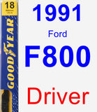 Driver Wiper Blade for 1991 Ford F800 - Premium