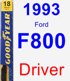 Driver Wiper Blade for 1993 Ford F800 - Premium