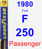 Passenger Wiper Blade for 1980 Ford F-250 - Premium