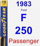 Passenger Wiper Blade for 1983 Ford F-250 - Premium