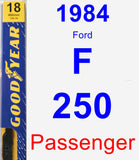 Passenger Wiper Blade for 1984 Ford F-250 - Premium