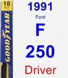 Driver Wiper Blade for 1991 Ford F-250 - Premium