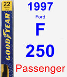 Passenger Wiper Blade for 1997 Ford F-250 - Premium