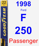 Passenger Wiper Blade for 1998 Ford F-250 - Premium