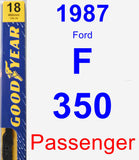 Passenger Wiper Blade for 1987 Ford F-350 - Premium