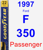 Passenger Wiper Blade for 1997 Ford F-350 - Premium