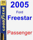 Passenger Wiper Blade for 2005 Ford Freestar - Premium