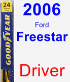 Driver Wiper Blade for 2006 Ford Freestar - Premium