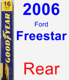 Rear Wiper Blade for 2006 Ford Freestar - Premium