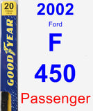 Passenger Wiper Blade for 2002 Ford F-450 - Premium