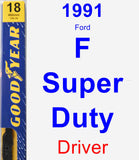 Driver Wiper Blade for 1991 Ford F Super Duty - Premium