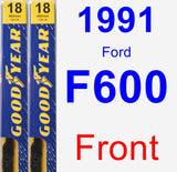 Front Wiper Blade Pack for 1991 Ford F600 - Premium