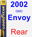 Rear Wiper Blade for 2002 GMC Envoy - Premium