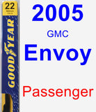 Passenger Wiper Blade for 2005 GMC Envoy - Premium