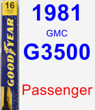 Passenger Wiper Blade for 1981 GMC G3500 - Premium