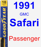 Passenger Wiper Blade for 1991 GMC Safari - Premium