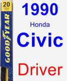 Driver Wiper Blade for 1990 Honda Civic - Premium