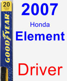 Driver Wiper Blade for 2007 Honda Element - Premium