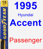 Passenger Wiper Blade for 1995 Hyundai Accent - Premium