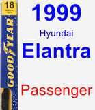 Passenger Wiper Blade for 1999 Hyundai Elantra - Premium