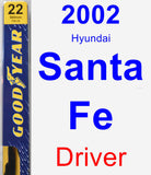 Driver Wiper Blade for 2002 Hyundai Santa Fe - Premium