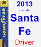 Driver Wiper Blade for 2013 Hyundai Santa Fe - Premium