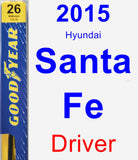 Driver Wiper Blade for 2015 Hyundai Santa Fe - Premium