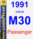 Passenger Wiper Blade for 1991 Infiniti M30 - Premium