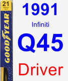 Driver Wiper Blade for 1991 Infiniti Q45 - Premium