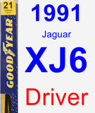 Driver Wiper Blade for 1991 Jaguar XJ6 - Premium