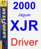 Driver Wiper Blade for 2000 Jaguar XJR - Premium