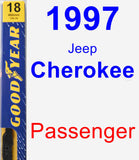 Passenger Wiper Blade for 1997 Jeep Cherokee - Premium