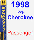 Passenger Wiper Blade for 1998 Jeep Cherokee - Premium