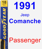 Passenger Wiper Blade for 1991 Jeep Comanche - Premium