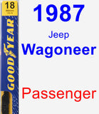 Passenger Wiper Blade for 1987 Jeep Wagoneer - Premium