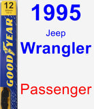 Passenger Wiper Blade for 1995 Jeep Wrangler - Premium