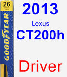 Driver Wiper Blade for 2013 Lexus CT200h - Premium