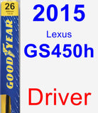 Driver Wiper Blade for 2015 Lexus GS450h - Premium