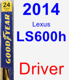 Driver Wiper Blade for 2014 Lexus LS600h - Premium