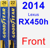Front Wiper Blade Pack for 2014 Lexus RX450h - Premium