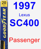 Passenger Wiper Blade for 1997 Lexus SC400 - Premium