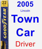 Driver Wiper Blade for 2005 Lincoln Town Car - Premium