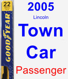 Passenger Wiper Blade for 2005 Lincoln Town Car - Premium