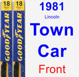 Front Wiper Blade Pack for 1981 Lincoln Town Car - Premium