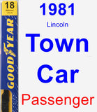 Passenger Wiper Blade for 1981 Lincoln Town Car - Premium