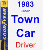 Driver Wiper Blade for 1983 Lincoln Town Car - Premium