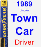 Driver Wiper Blade for 1989 Lincoln Town Car - Premium