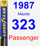 Passenger Wiper Blade for 1987 Mazda 323 - Premium