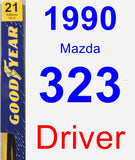 Driver Wiper Blade for 1990 Mazda 323 - Premium