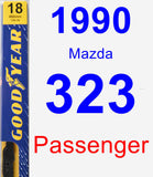 Passenger Wiper Blade for 1990 Mazda 323 - Premium